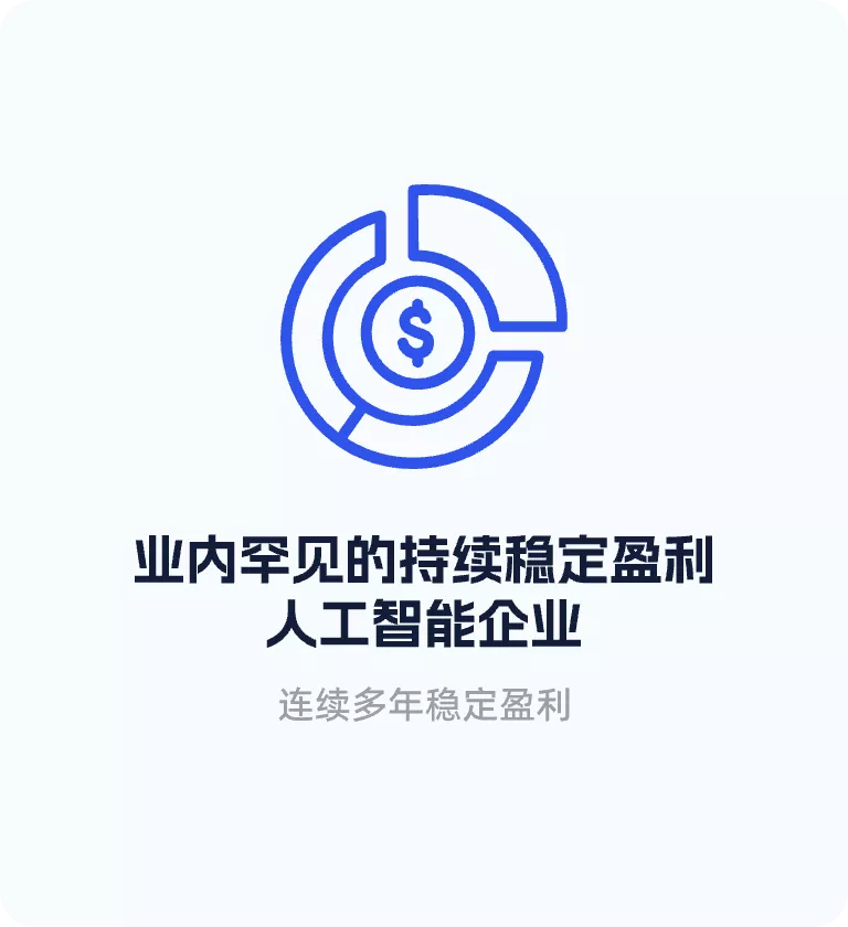 业内罕见的持续稳定盈利 人工智能企业