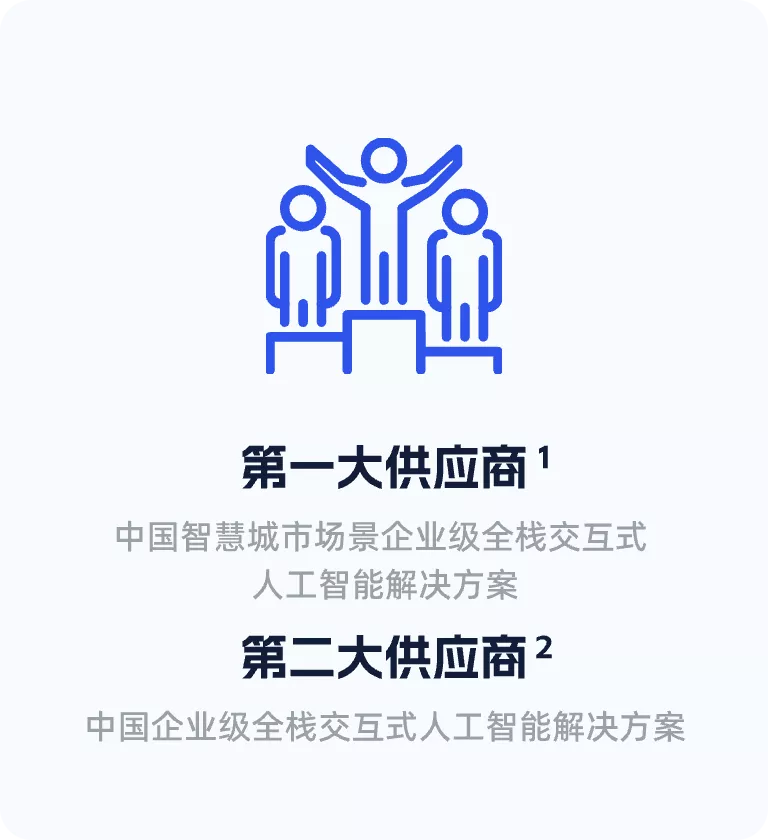 第一大供应商 第二大供应商