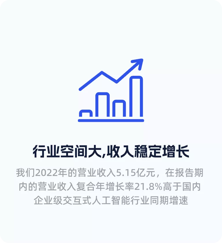 行业空间大,收入稳定增长